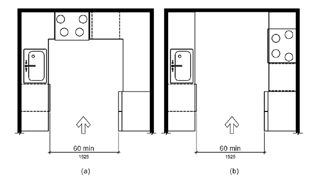 Diagram of a U-shaped kitchen with one entry point